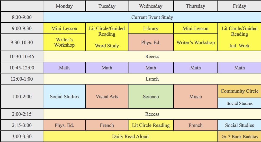 Weekly Schedule - Grade 6 Literacy